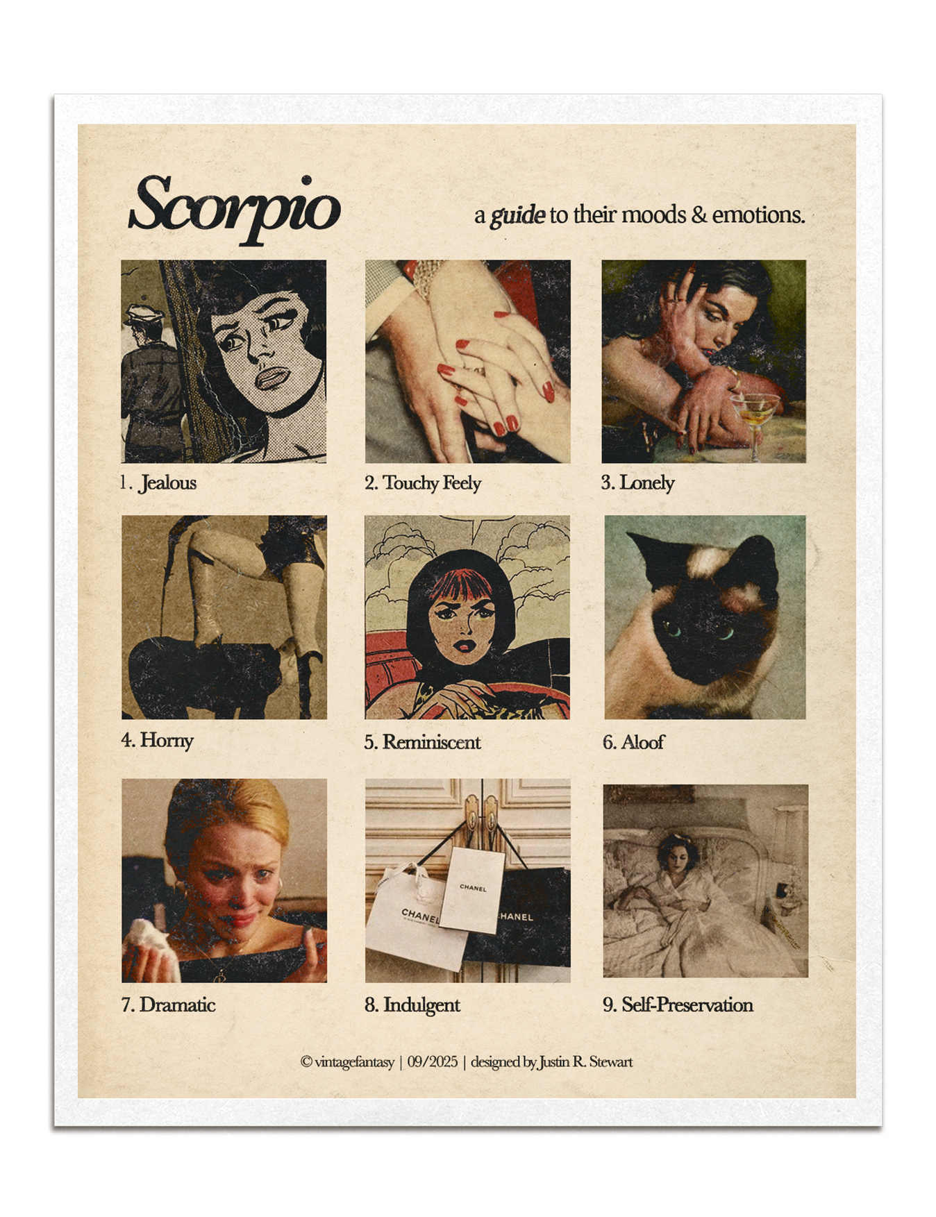 zodiac mood charts